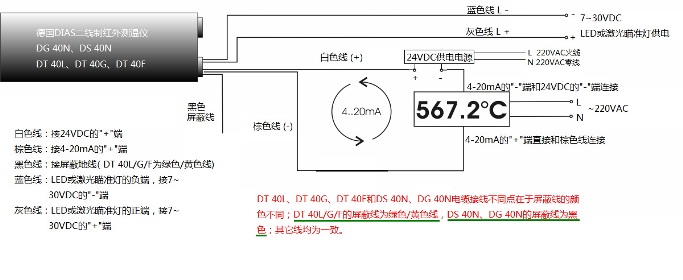 DIASty؃x40ϵнӾ(xin)D